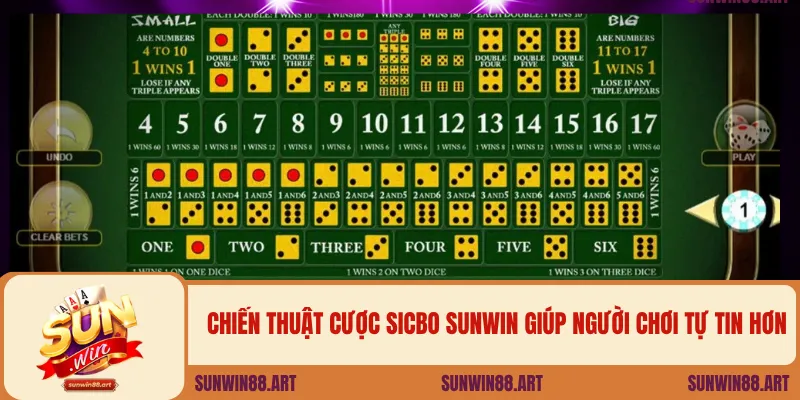 Chiến thuật cược sicbo Sunwin giúp người chơi tự tin hơn