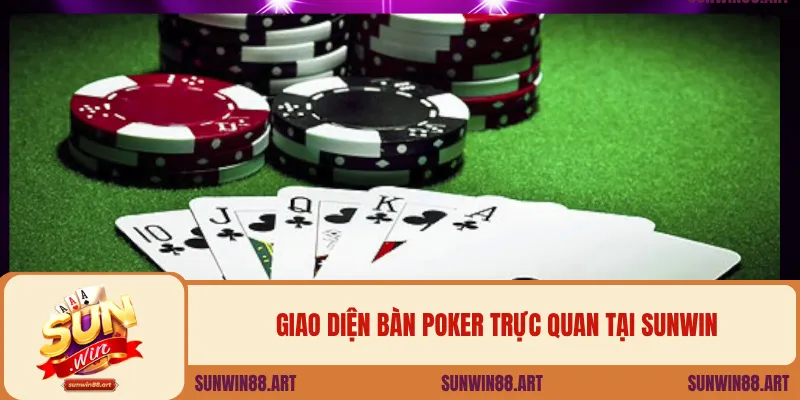 Giao diện bàn poker trực quan tại Sunwin